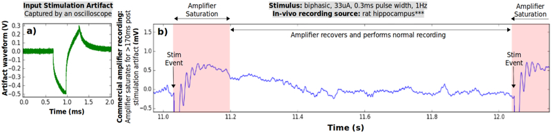 Fig. 12.