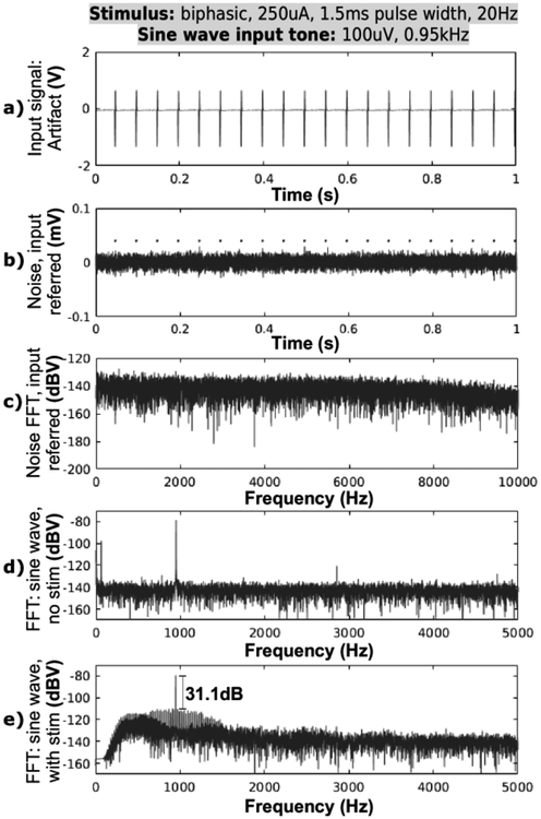 Fig. 11.