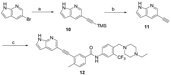 Scheme 2