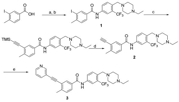 Scheme 1