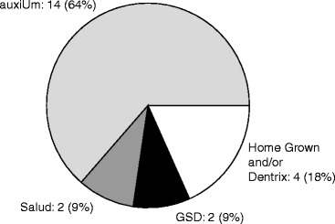 Fig. 4.30