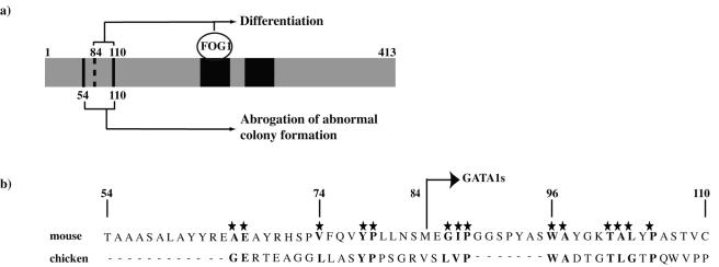 FIG. 10.