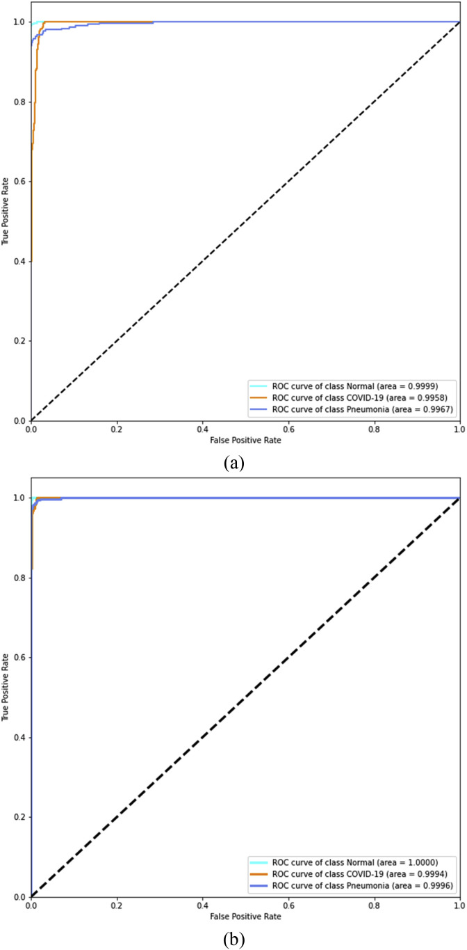 Fig. 11