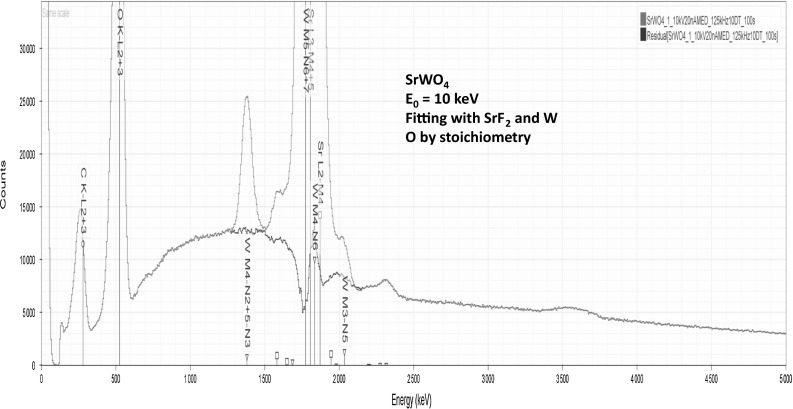 Fig. 15