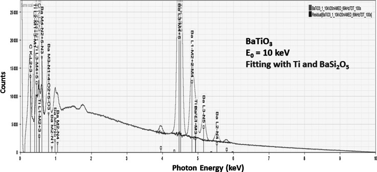 Fig. 14