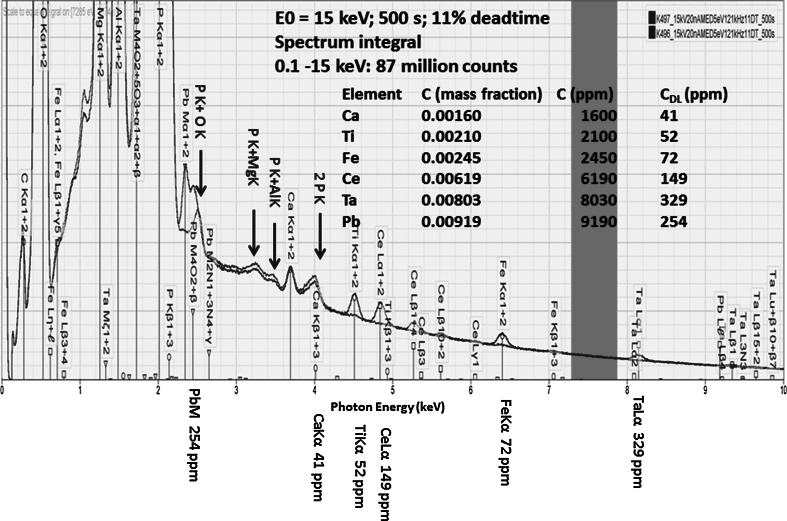 Fig. 20