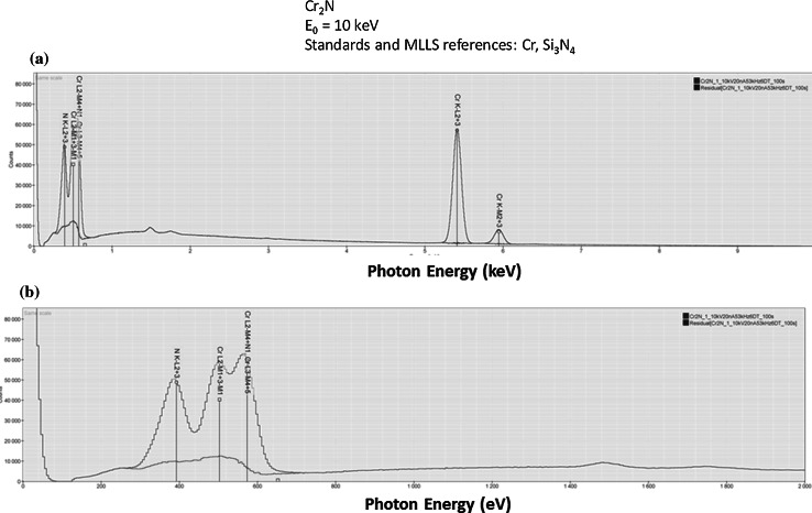 Fig. 19