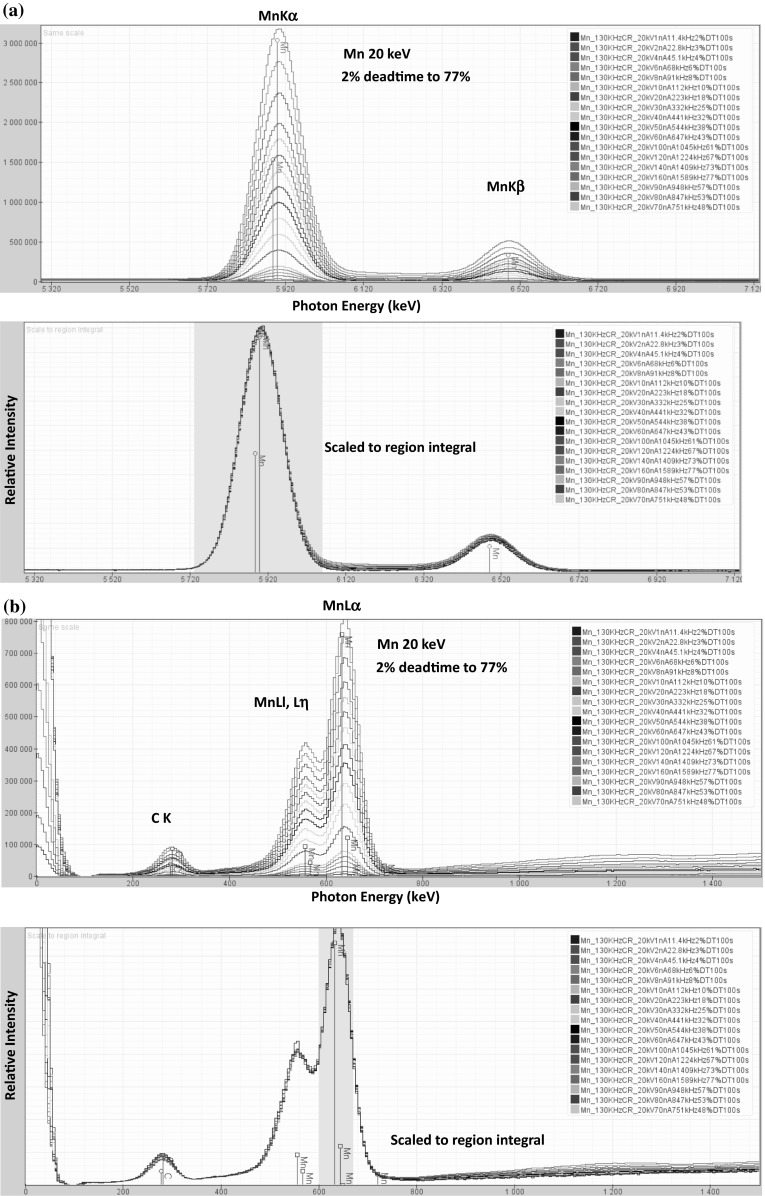 Fig. 9