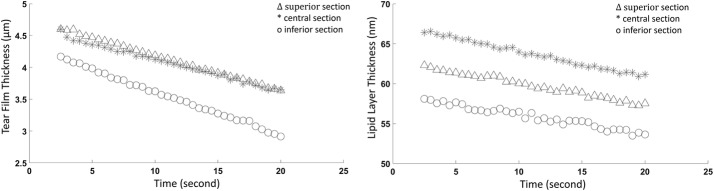 Fig. 8