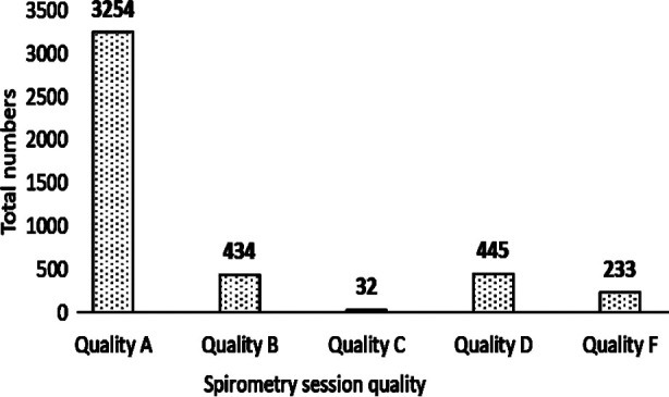 Fig.2