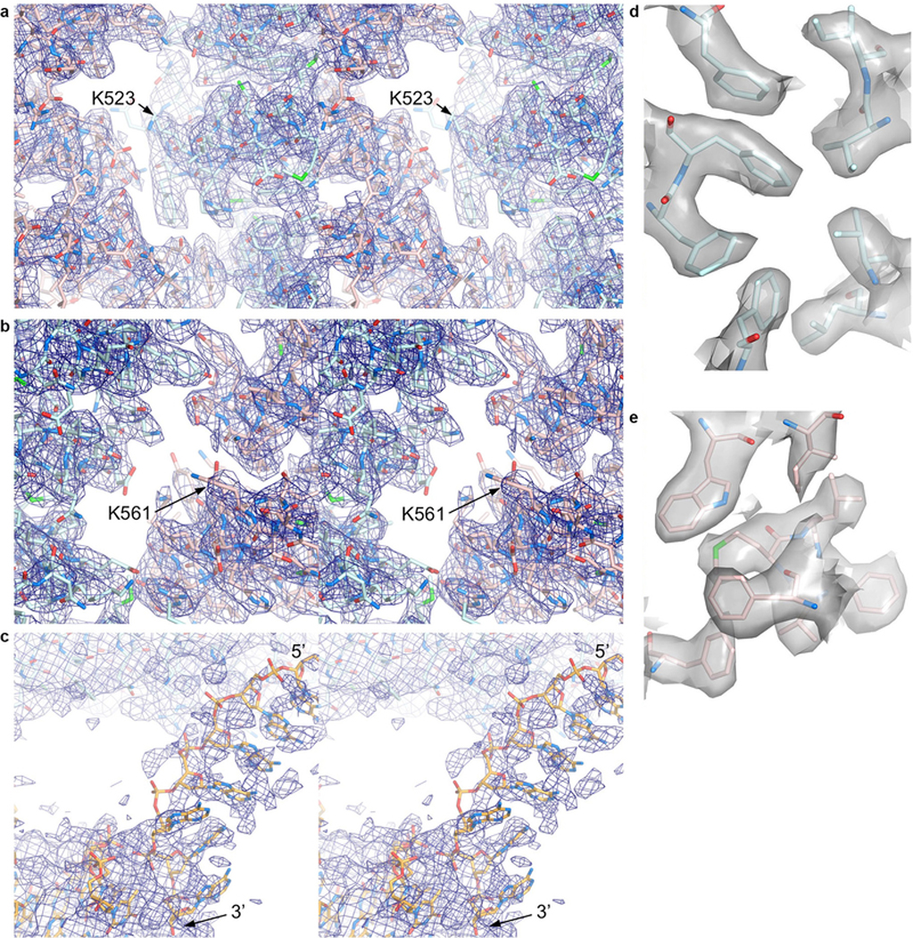 Extended Data Figure 3 |