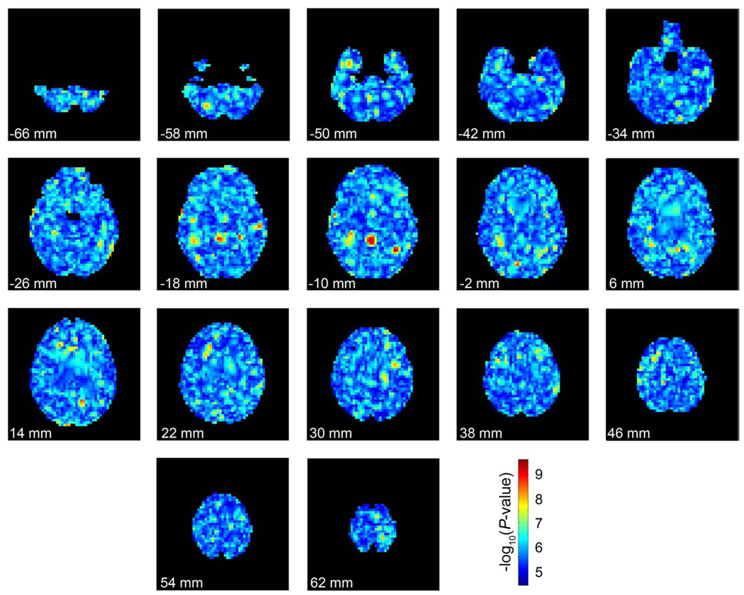 Fig. 4