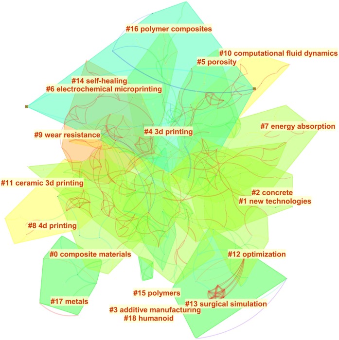 Fig. 17