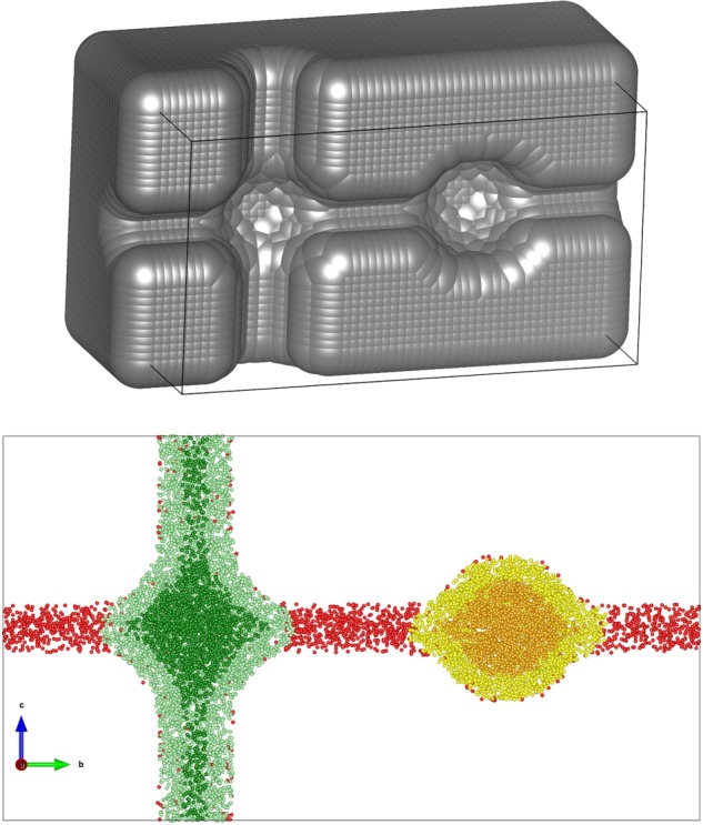 Figure 5