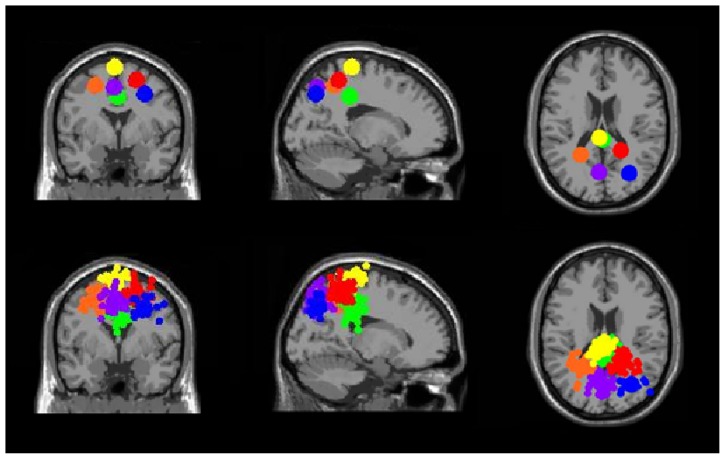 FIGURE 4