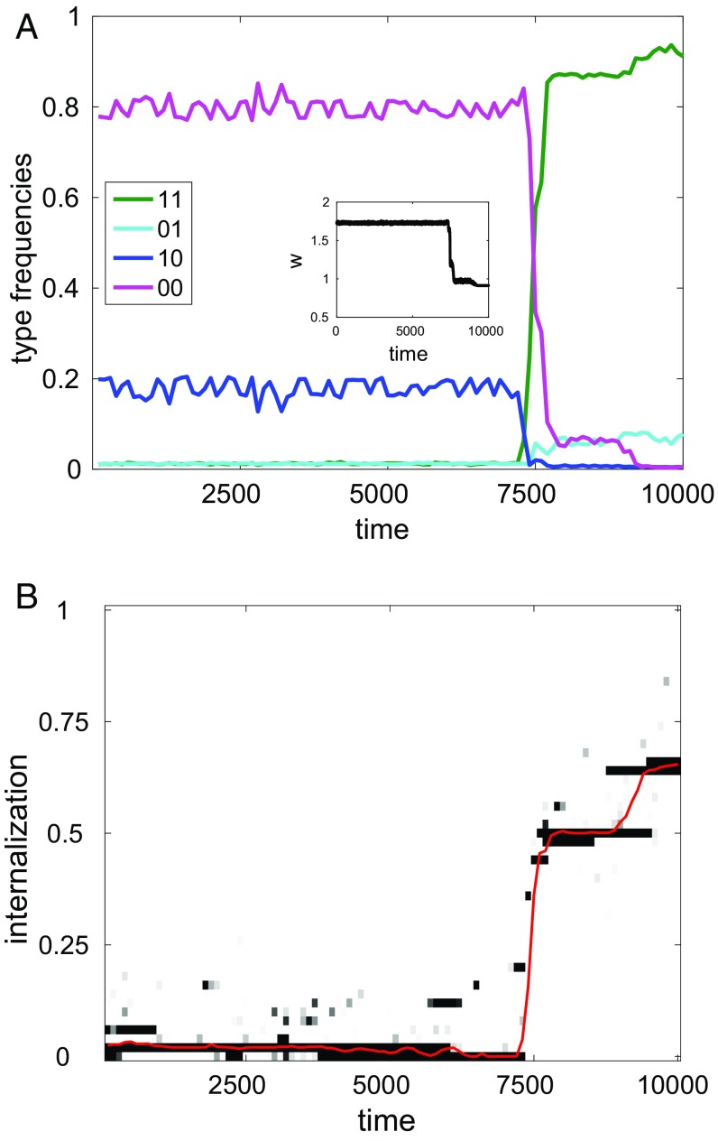 Fig. 2.