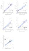 Fig. 12