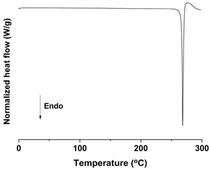 graphic file with name antioxidants-09-00342-i004.jpg