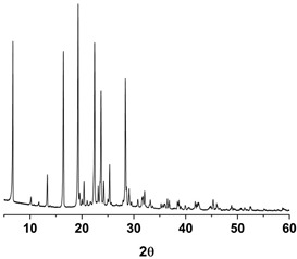 graphic file with name antioxidants-09-00342-i008.jpg