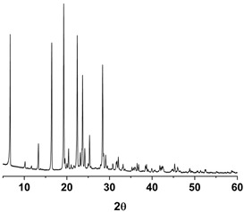 graphic file with name antioxidants-09-00342-i009.jpg