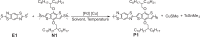 graphic file with name 41467_2021_27832_Taba_HTML.gif