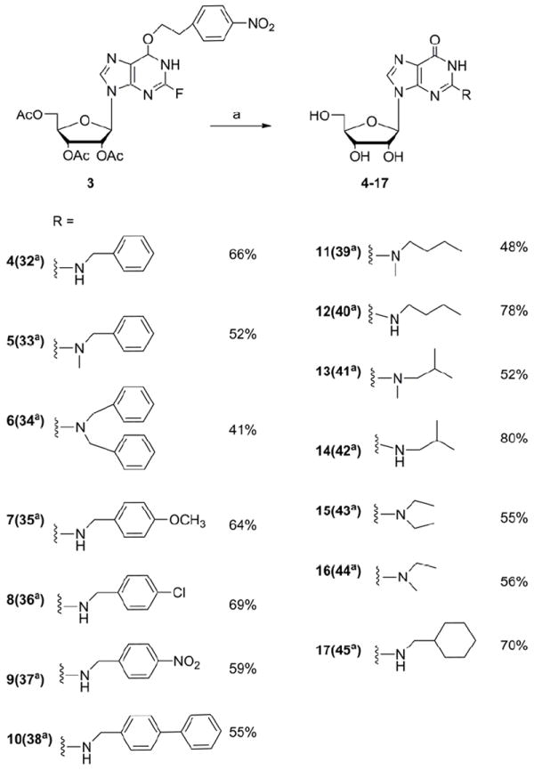 Scheme 2