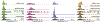 Fig. 4 |