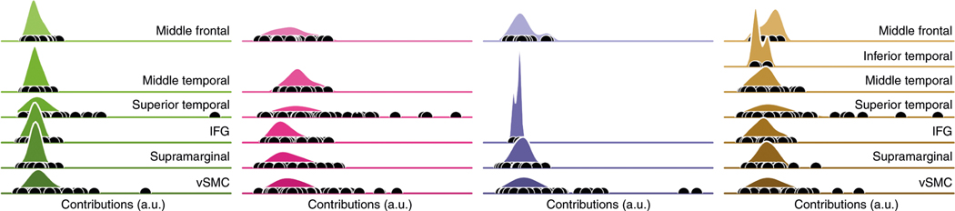 Fig. 4 |