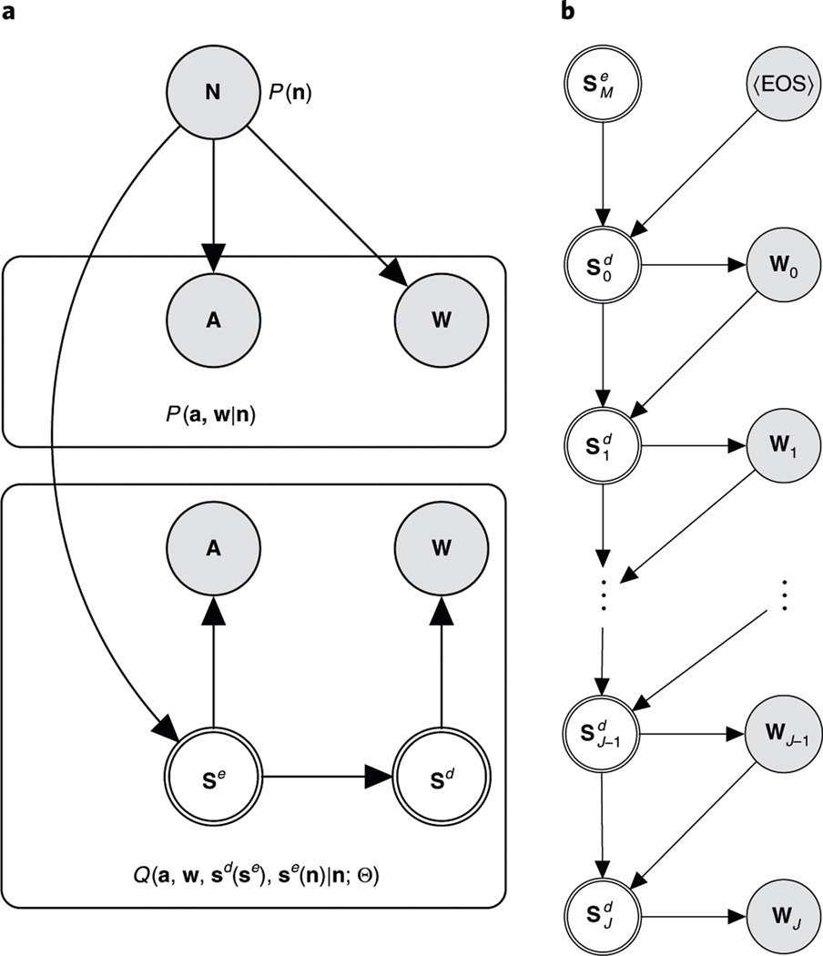 Fig. 6 |