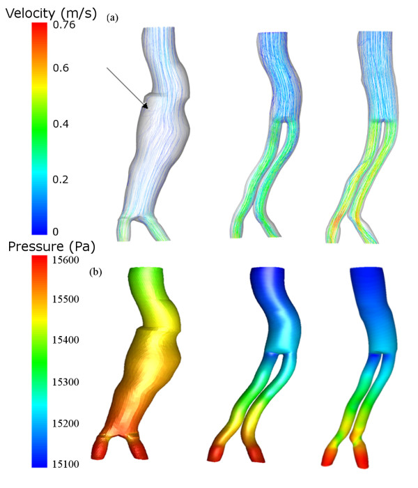 Figure 8