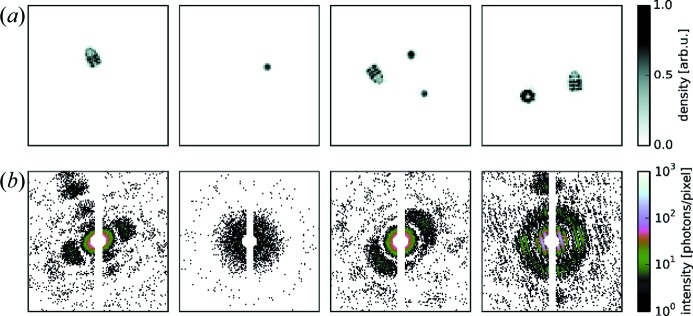 Figure 7