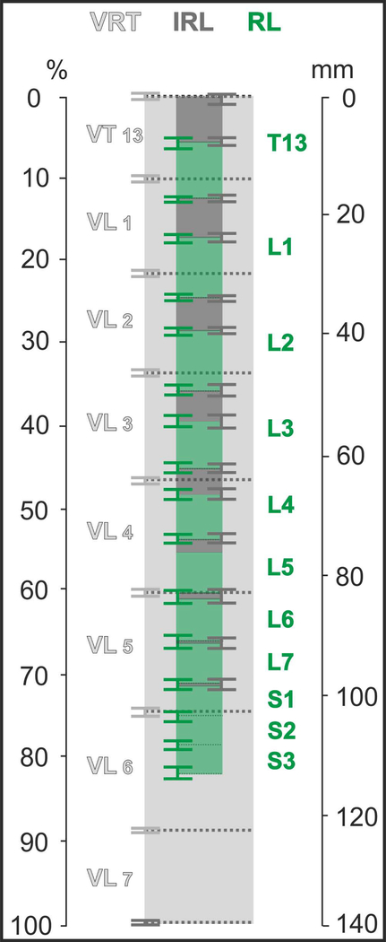 Fig.3.