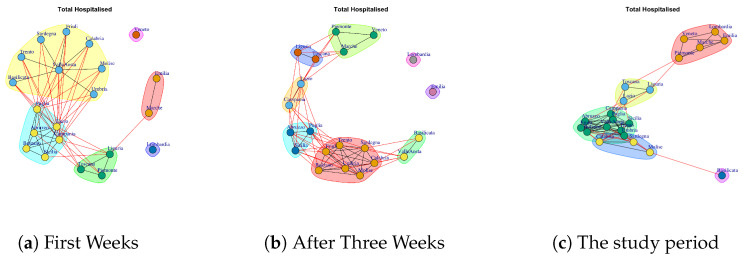 Figure 16