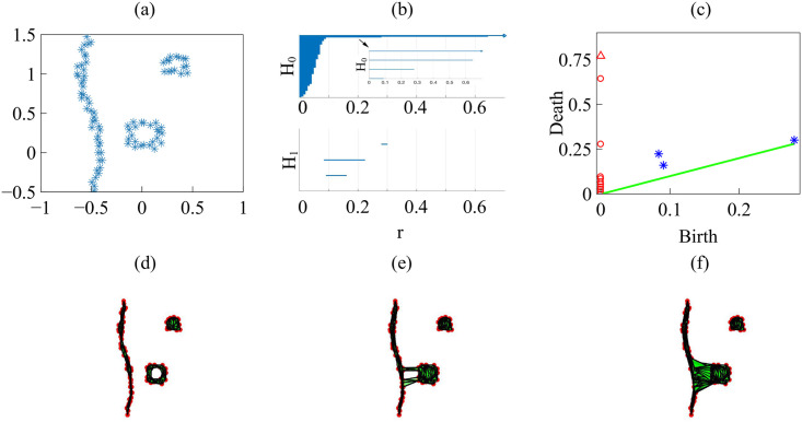 Fig 21