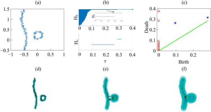 Fig 20