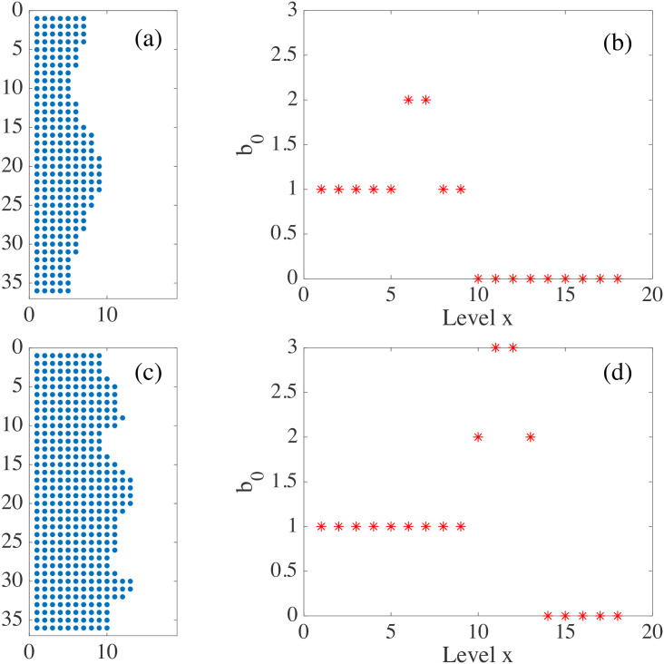 Fig 23