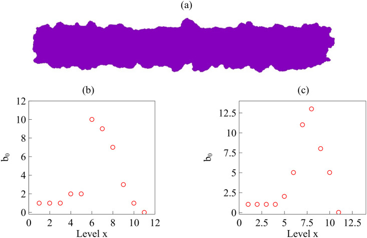 Fig 24