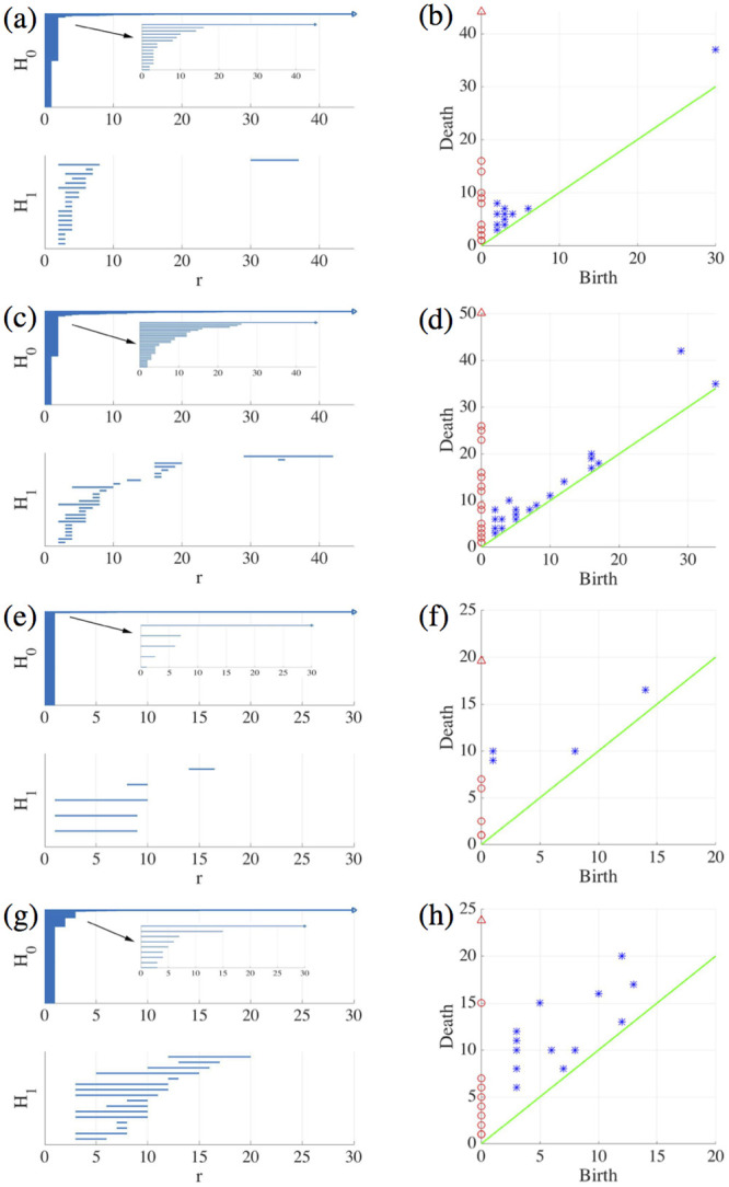 Fig 16