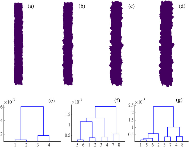 Fig 25