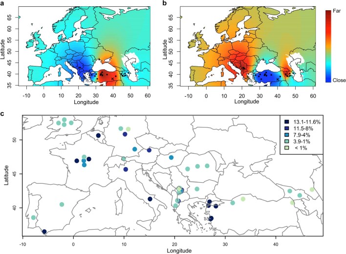 Extended Data Fig. 8