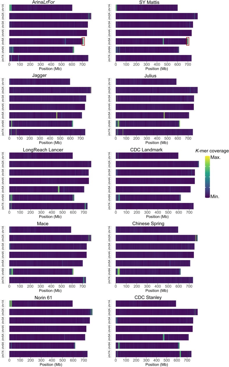 Extended Data Fig. 9