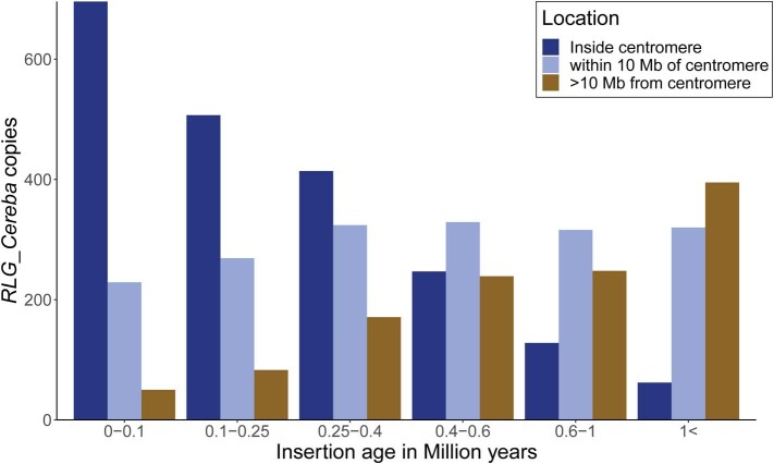 Extended Data Fig. 4