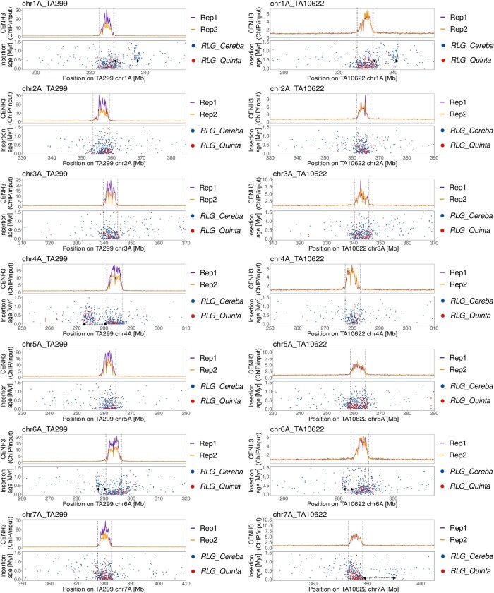 Extended Data Fig. 5