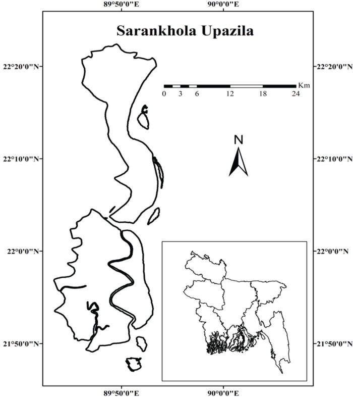 Figure 1.