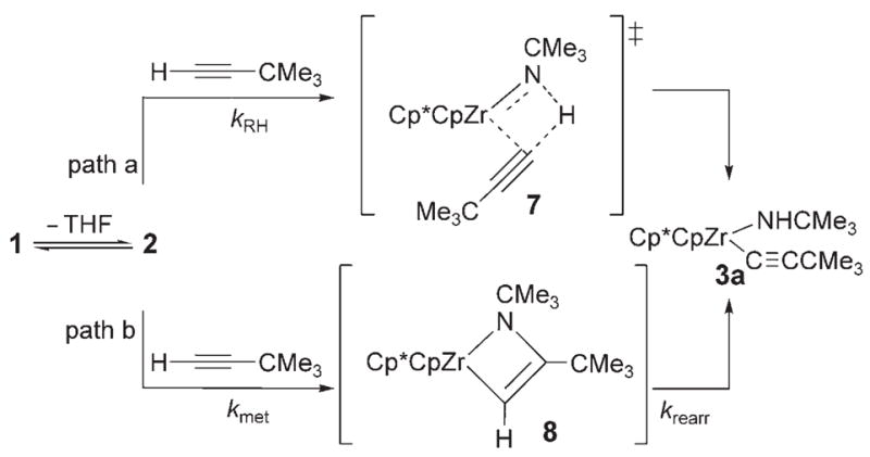 Scheme 1