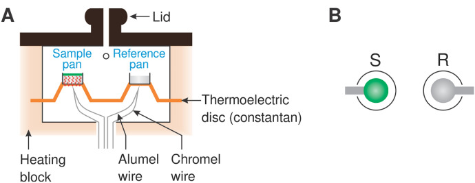 Fig. 11