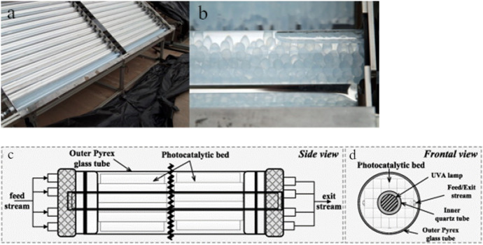 Fig. 8