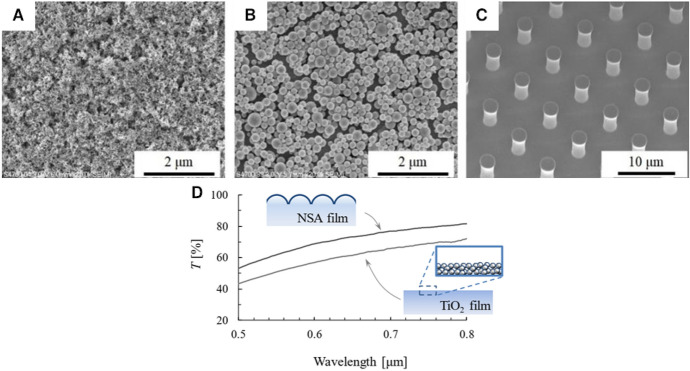 Fig. 10