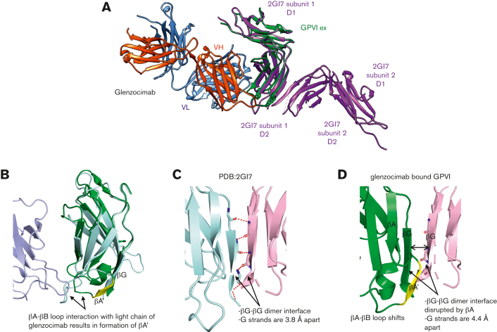 Figure 3.