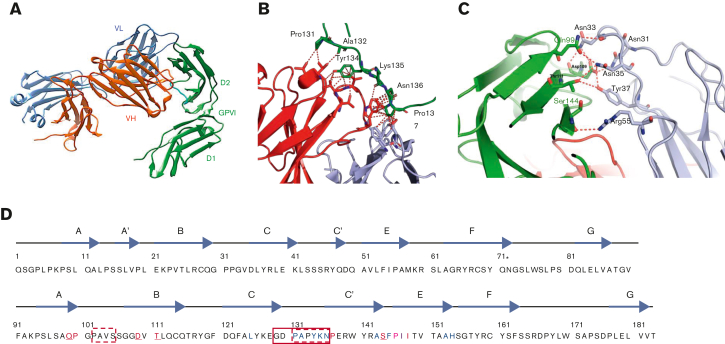 Figure 2.